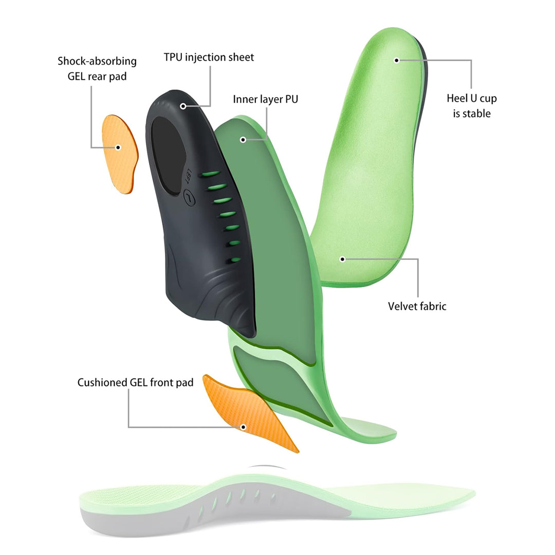 Comfort Insoles - Pain relieving and shock absorbing
