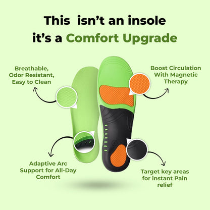Comfort Insoles - Pain relieving and shock absorbing