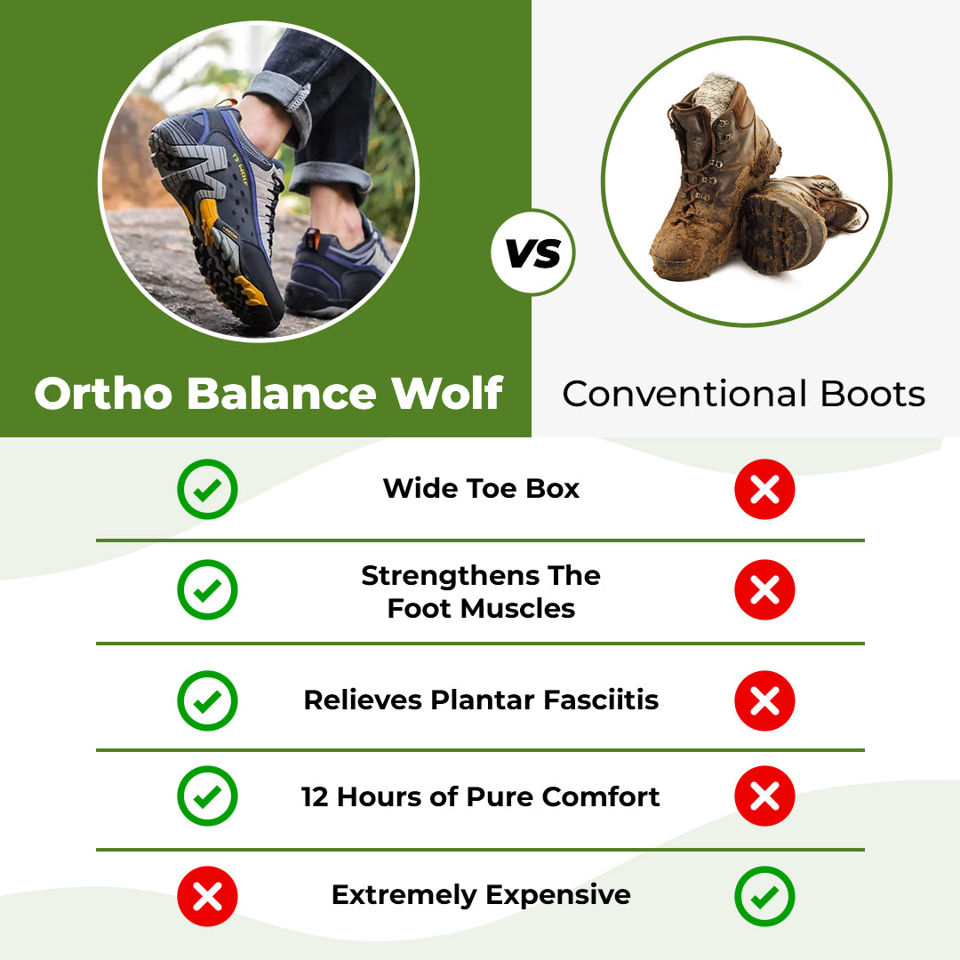 Hike Balance WOLF - Healthy All-Day Comfort Walking Shoes